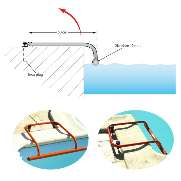 Barre d’appui TRAPEZE - rééducation en piscine - Archimède