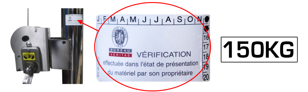 Certification veritas