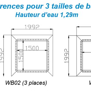 schéma - woodbike - vélo de piscine - archiméde